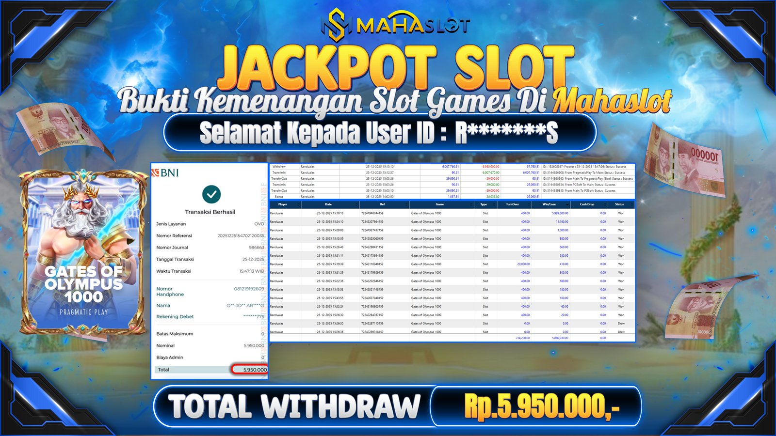 MAHASLOT JACKPOT SLOT GAME GATES OF OLYMPUS 1000 Rp. 5.950.000,- LUNAS