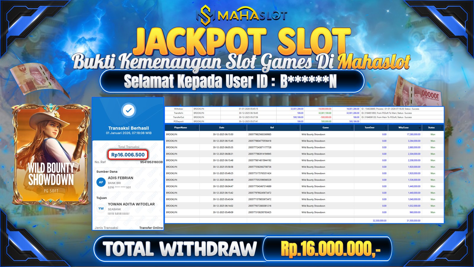 MAHASLOT JACKPOT SLOT GAME WILD BOUNTY SHOWDOWN Rp. 16.000.000,- LUNAS