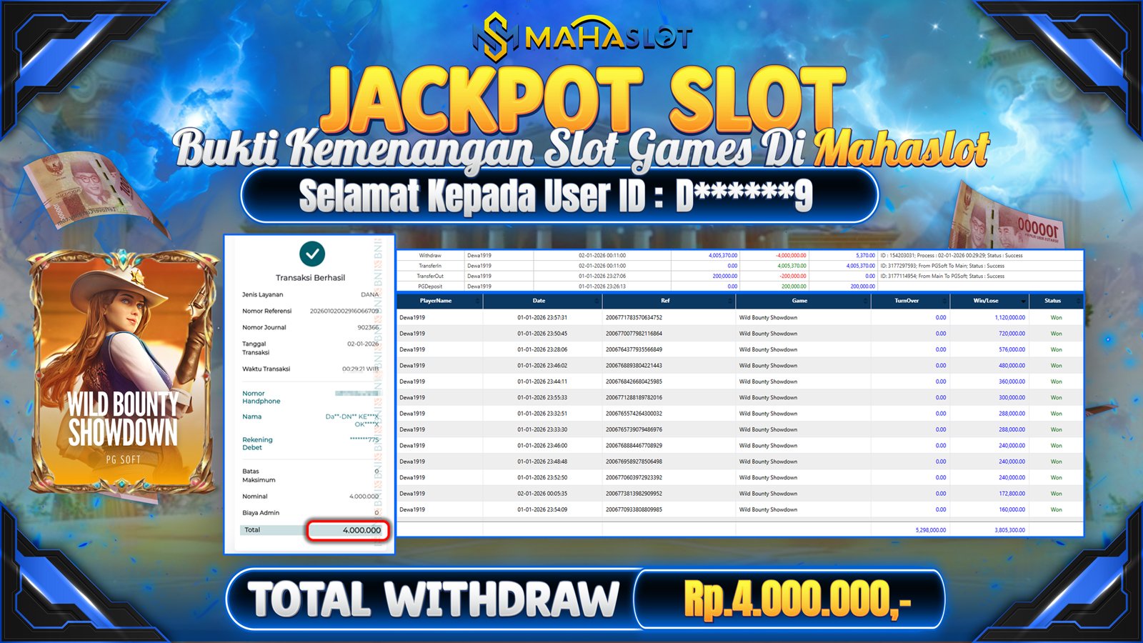 MAHASLOT JACKPOT SLOT GAME WILD BOUNTY SHOWDOWN Rp. 4.000.000,- LUNAS