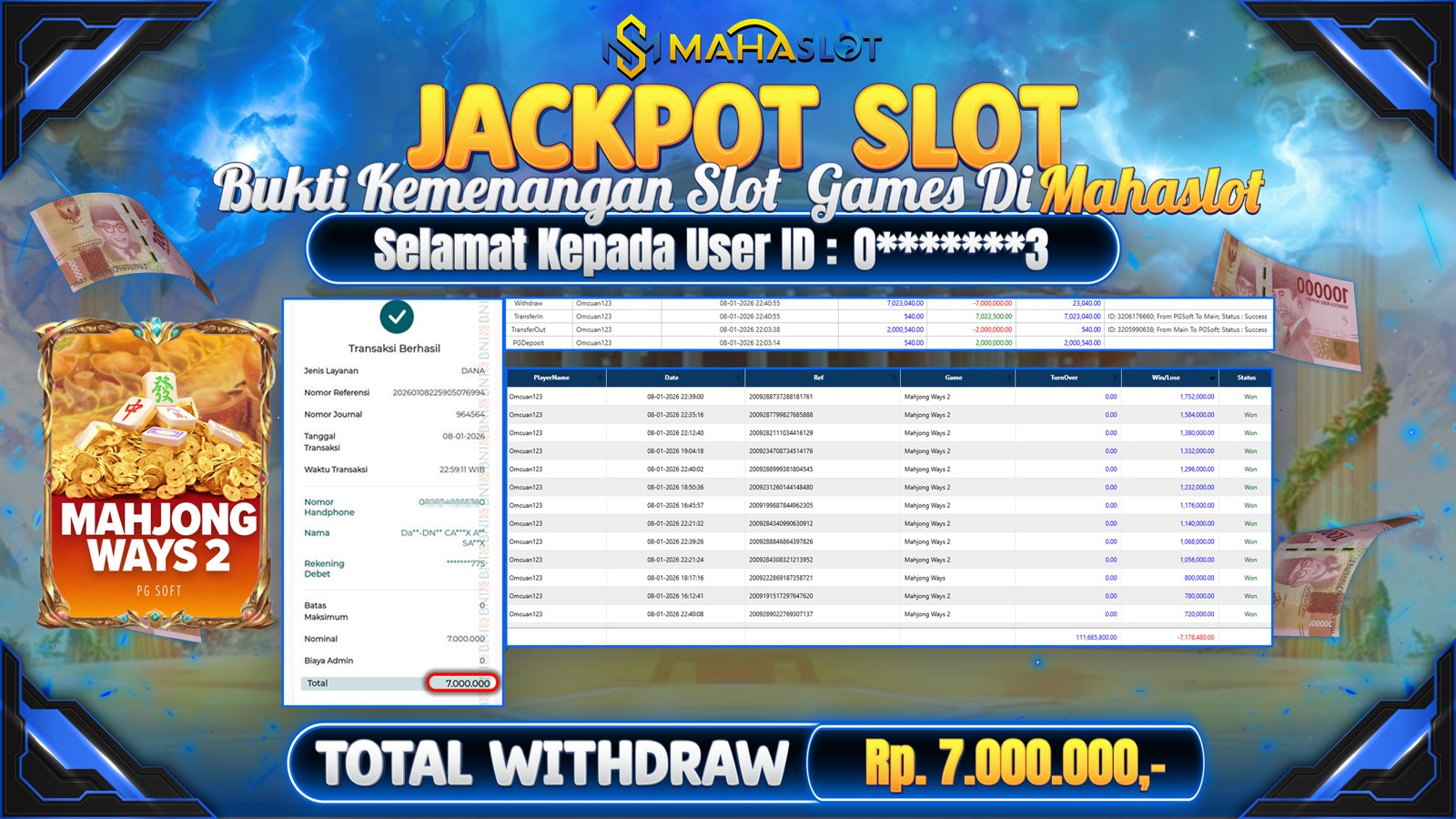 MAHASLOT JACKPOT SLOT GAME MAHJONG WAYS 2 Rp. 7.000.000,- LUNAS