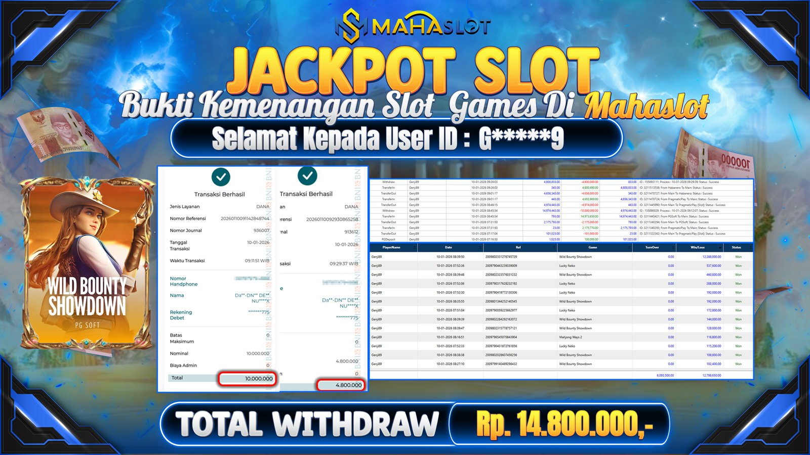 MAHASLOT JACKPOT SLOT GAME WILD BOUNTY SHOWDOWN Rp. 14.800.000,- LUNAS