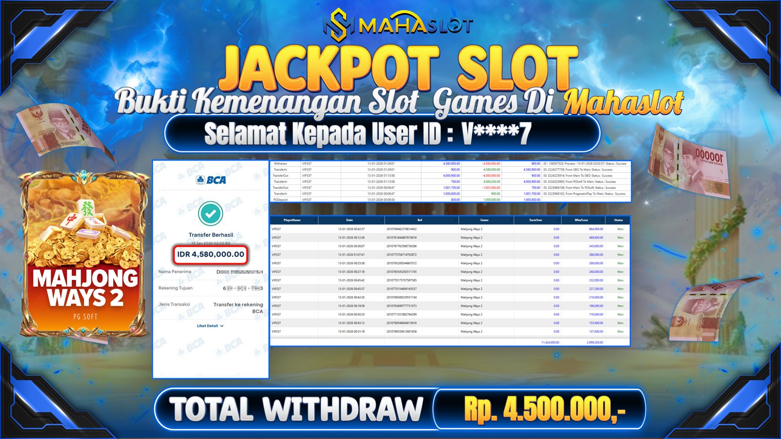 MAHASLOT JACKPOT SLOT MAHJONG WAYS 2 Rp. 4.500.000,- LUNAS
