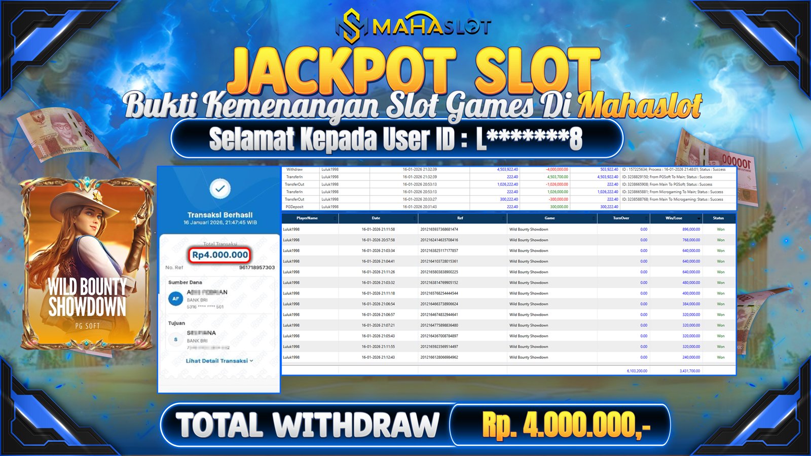 MAHASLOT JACKPOT SLOT WILD BOUNTY SHOWDOWN Rp. 4.000.000,- LUNAS