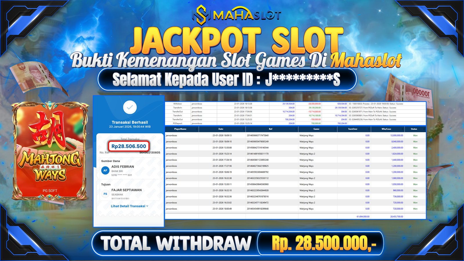 MAHASLOT JACKPOT SLOT GAME MAHJONG WAYS Rp. 28.500.000,- LUNAS