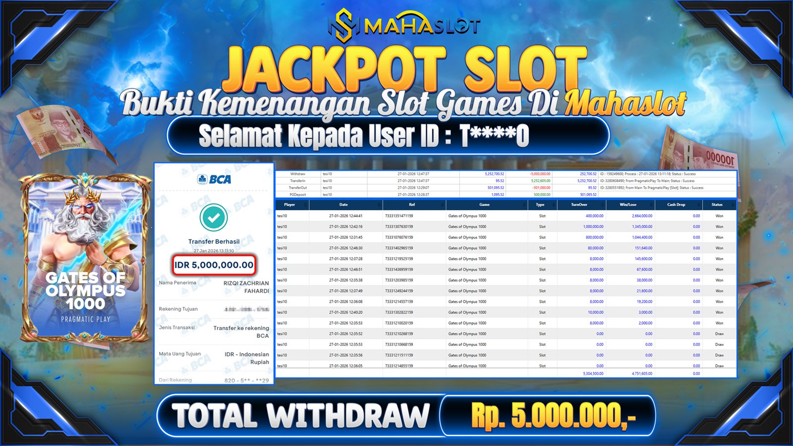 MAHASLOT JACKPOT SLOT GAME GATES OF OLYMPUS 1000 Rp. 5.000.000,- LUNAS