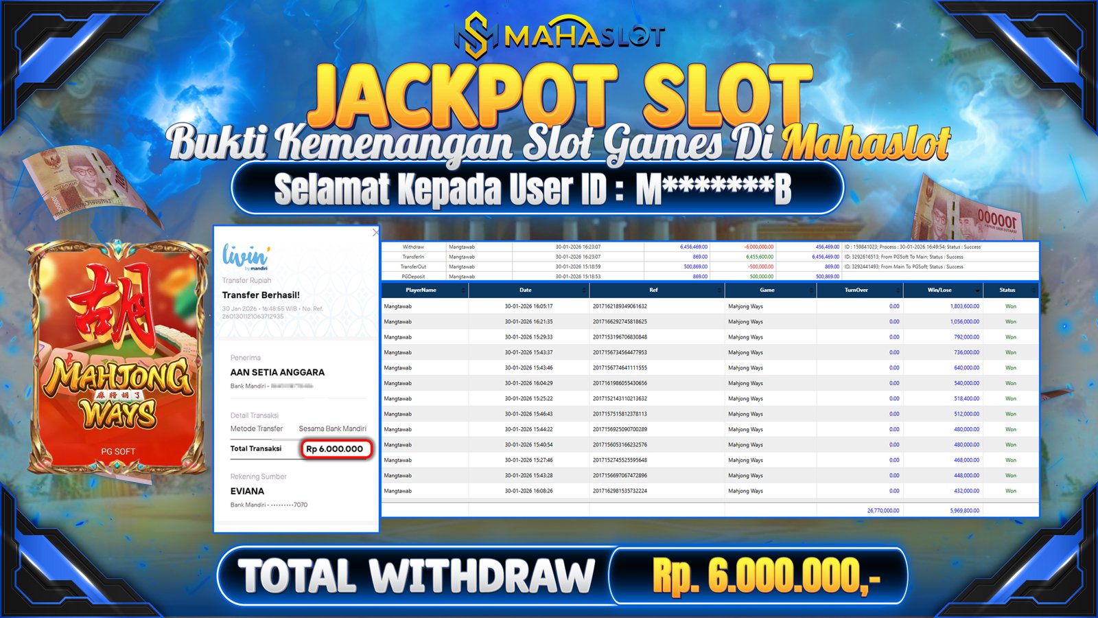 MAHASLOT JACKPOT SLOT GAME MAHJONG WAYS Rp. 6.000.000,- LUNAS