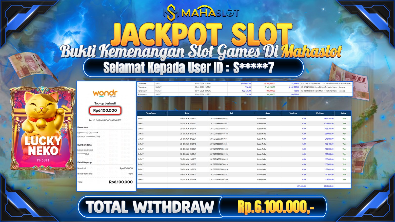 MAHASLOT JACKPOT SLOT GAME LUCKY NEKO Rp. 6.100.000,- LUNAS