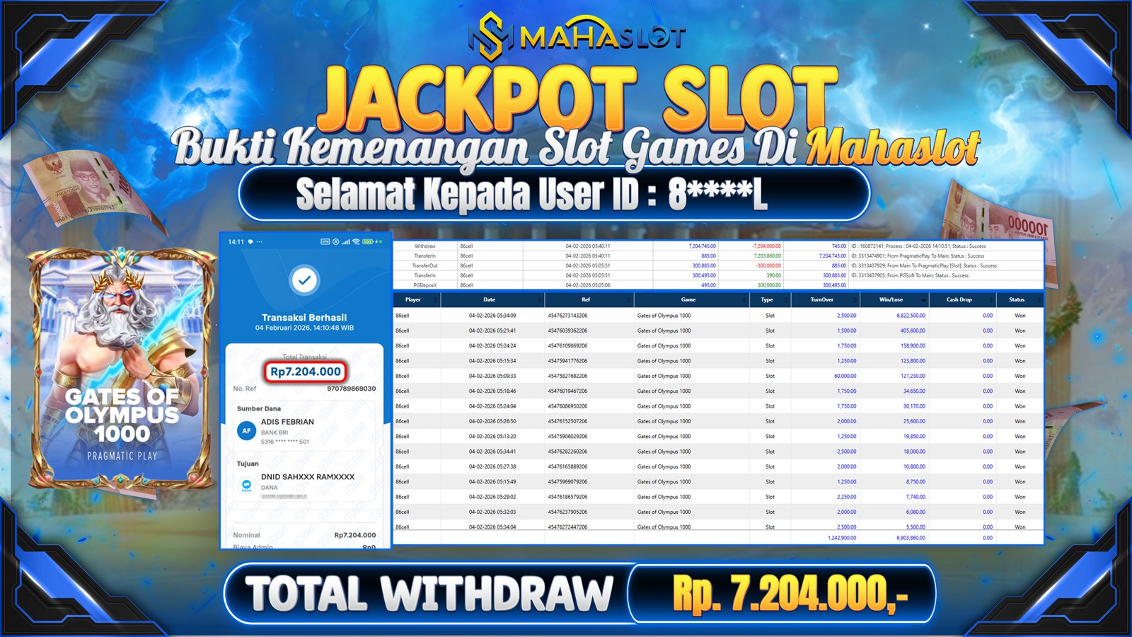 MAHASLOT JACKPOT SLOT GAME GATES OF OLYMPUS 1000 Rp. 7.204.000,- LUNAS