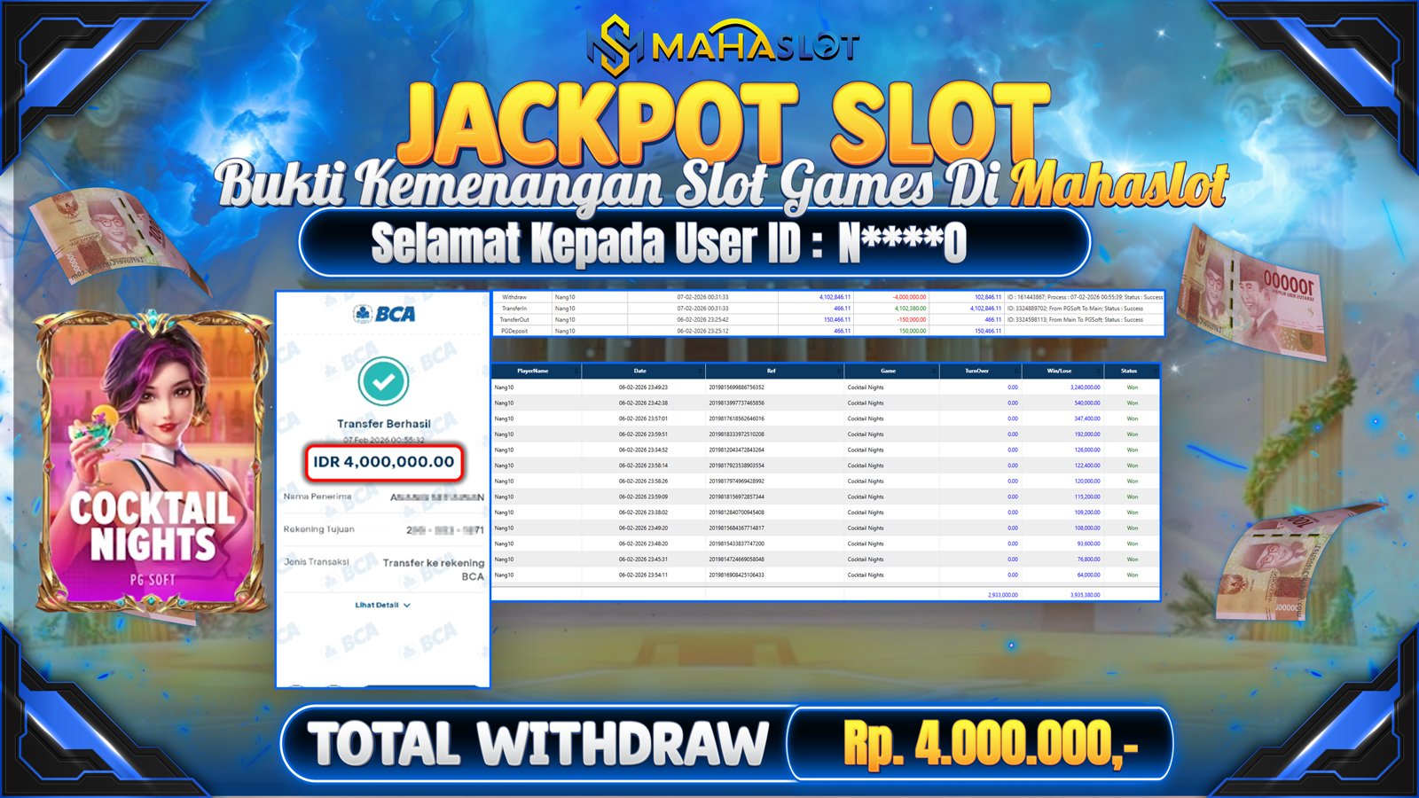 MAHASLOT JACKPOT SLOT GAME COCKTAIL NIGHTS Rp. 4.000.000,- LUNAS