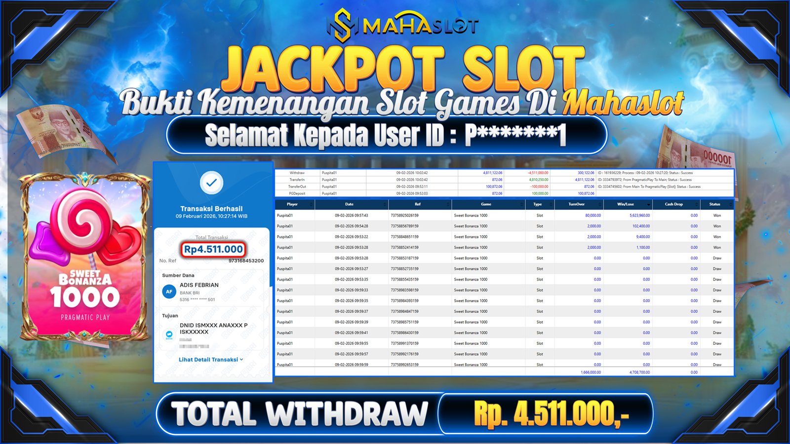 MAHASLOT JACKPOT SLOT GAME SWEET BONANZA 1000 Rp. 4.511.000,- LUNAS