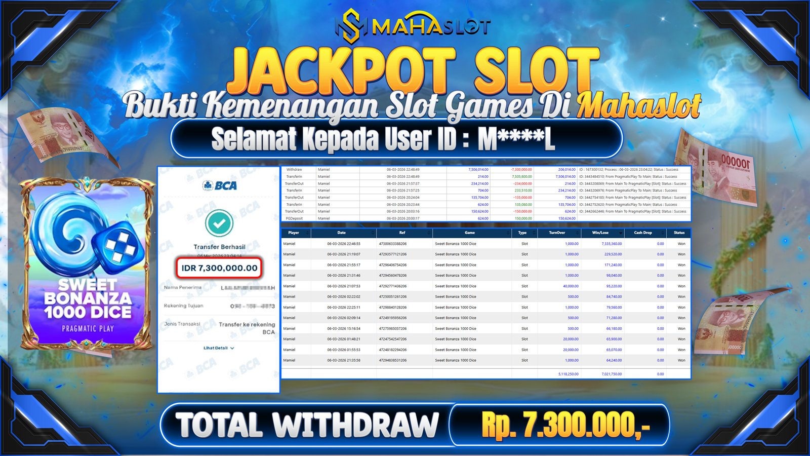 MAHASLOT JACKPOT SLOT GAME SWEET BONANZA 1000 DICE Rp. Rp.7.300.000,- LUNAS