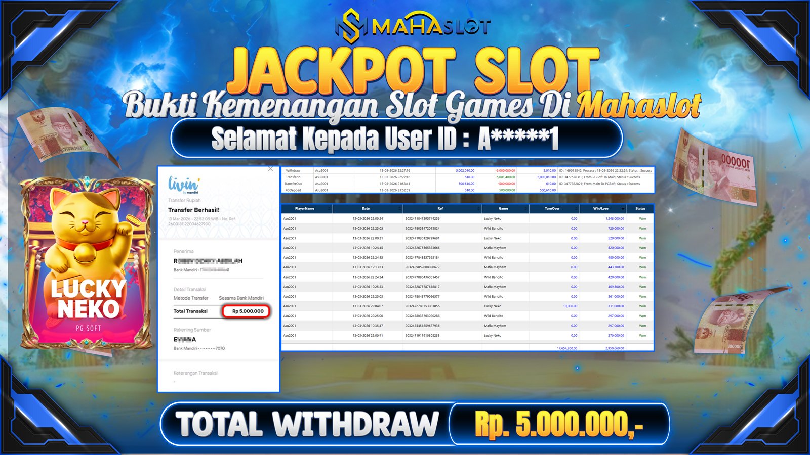 MAHASLOT JACKPOT SLOT GAME LUCKY NEKO Rp. Rp.5.000.000,- LUNAS
