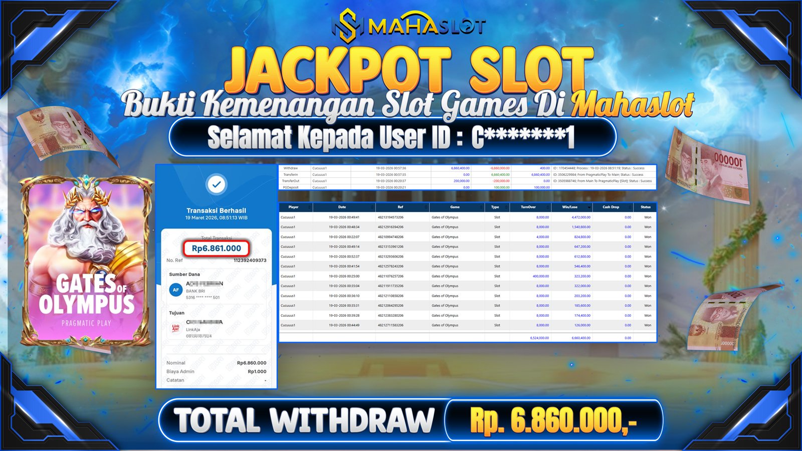 MAHASLOT JACKPOT SLOT GAME GATES OF OLYMPUS Rp. Rp.6.860.000,- LUNAS