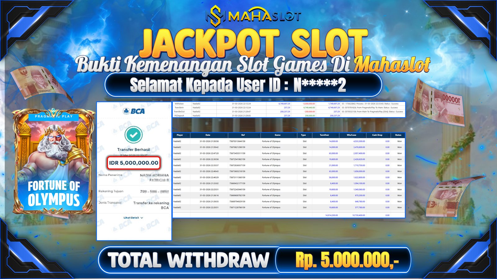 MAHASLOT JACKPOT SLOT GAME FORTUNE OF OLYMPUS Rp. Rp.5.000.000,- LUNAS