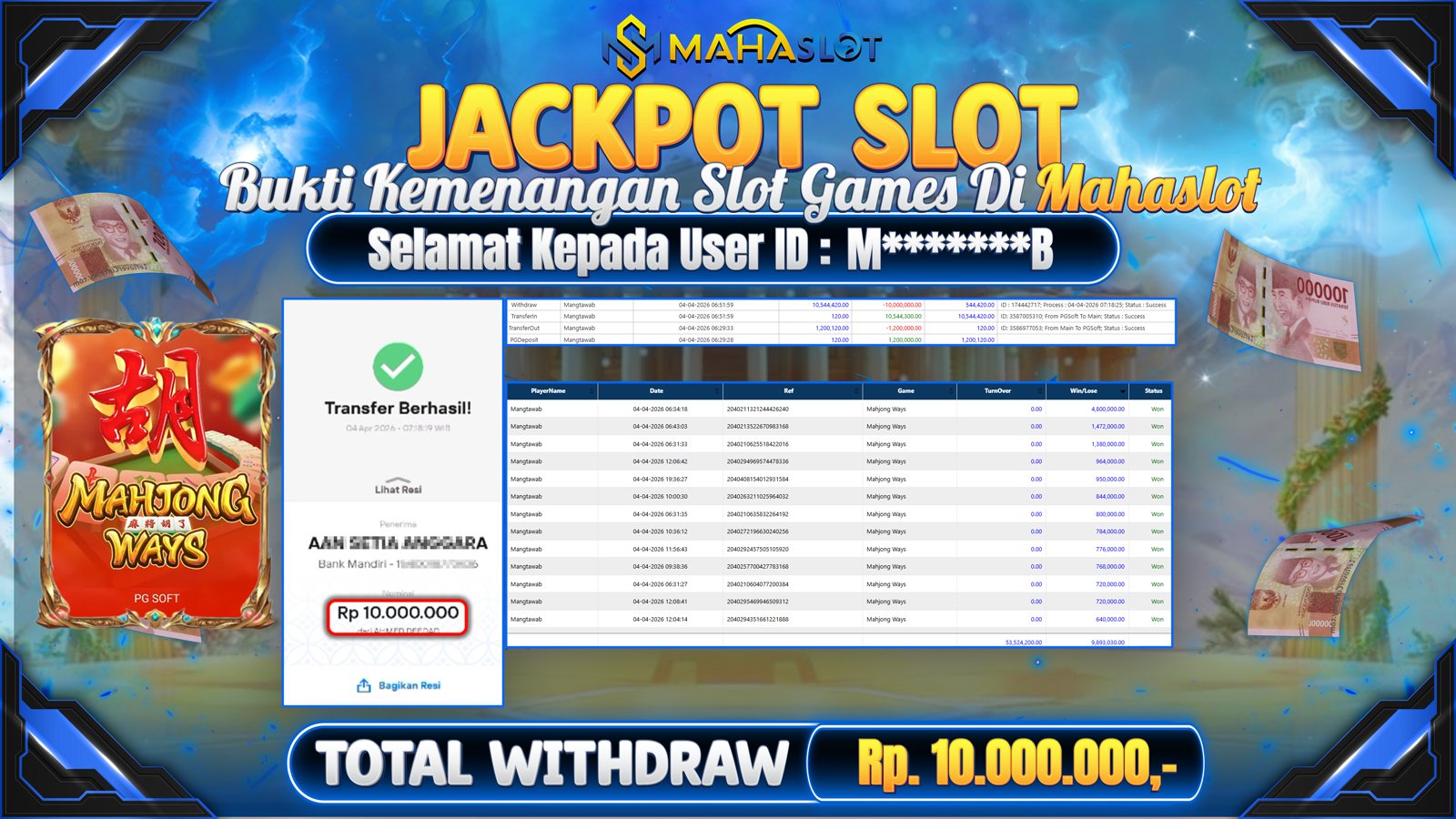MAHASLOT JACKPOT SLOT GAME MAHJONG WAYS Rp. Rp.10.000.000,- LUNAS