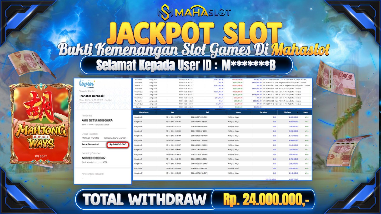 MAHASLOT JACKPOT SLOT GAME MAHJONG WAYS Rp. Rp.24.000.000,- LUNAS