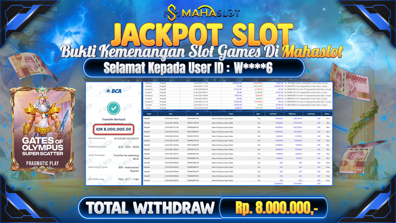 MAHASLOT JACKPOT SLOT GAME GATES OF OLYMPUS SUPER SCATTER Rp. Rp.8.000.000,- LUNAS