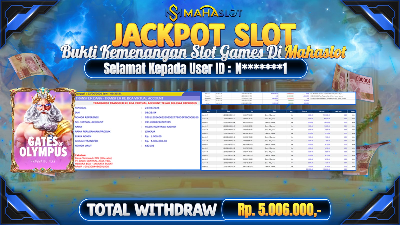 MAHASLOT JACKPOT SLOT GAME GATES OF OLYMPUS Rp. Rp.5.006.000,- LUNAS
