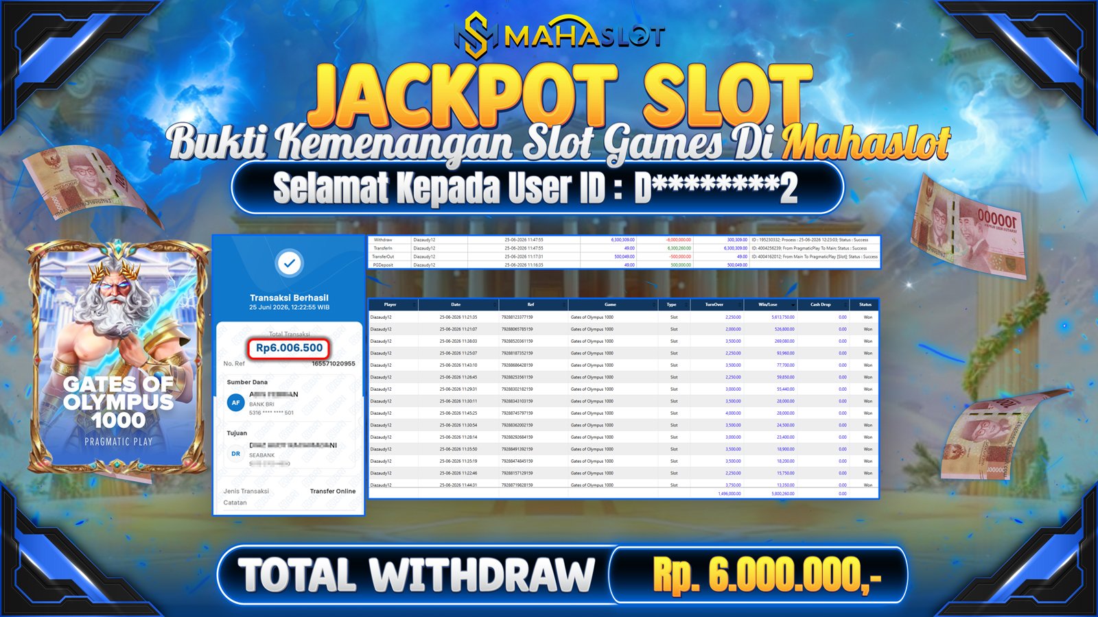 MAHASLOT JACKPOT SLOT GAME GATES OF OLYMPUS 1000 Rp.6.000.000,- LUNAS
