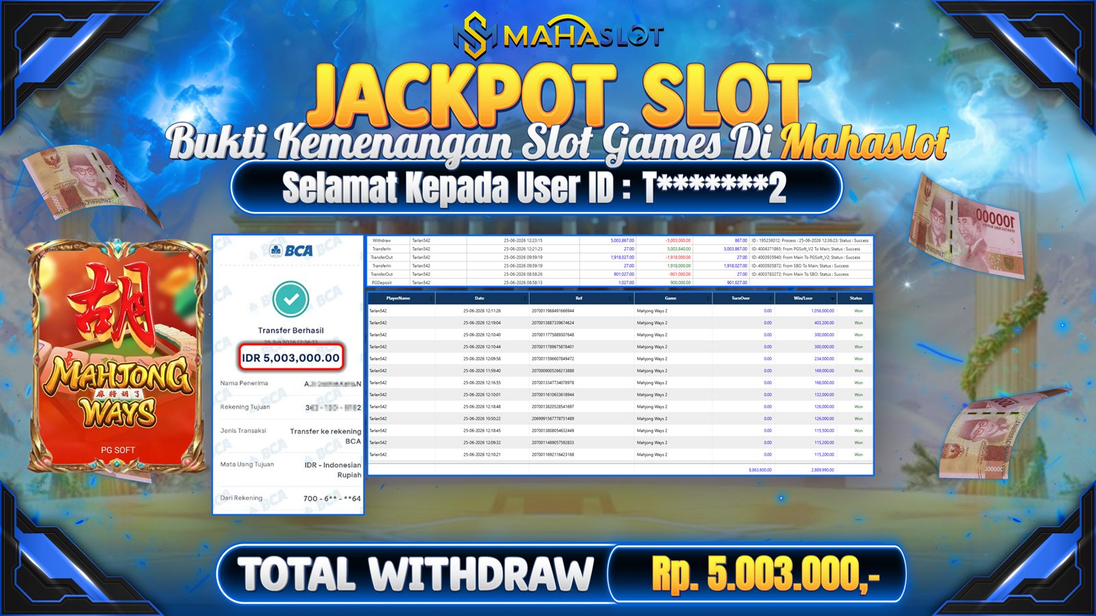 MAHASLOT JACKPOT SLOT GAME MAHJONG WAYS 1000 Rp.5.003.000,- LUNAS