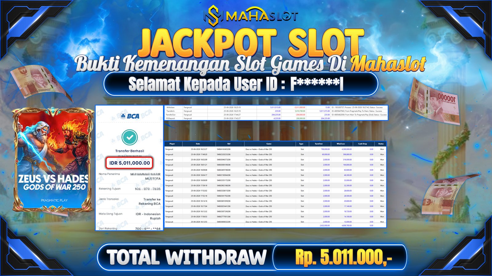 MAHASLOT JACKPOT SLOT GAME ZEUS vs HADES GODS OF WAR 250 Rp.5.011.000,- LUNAS