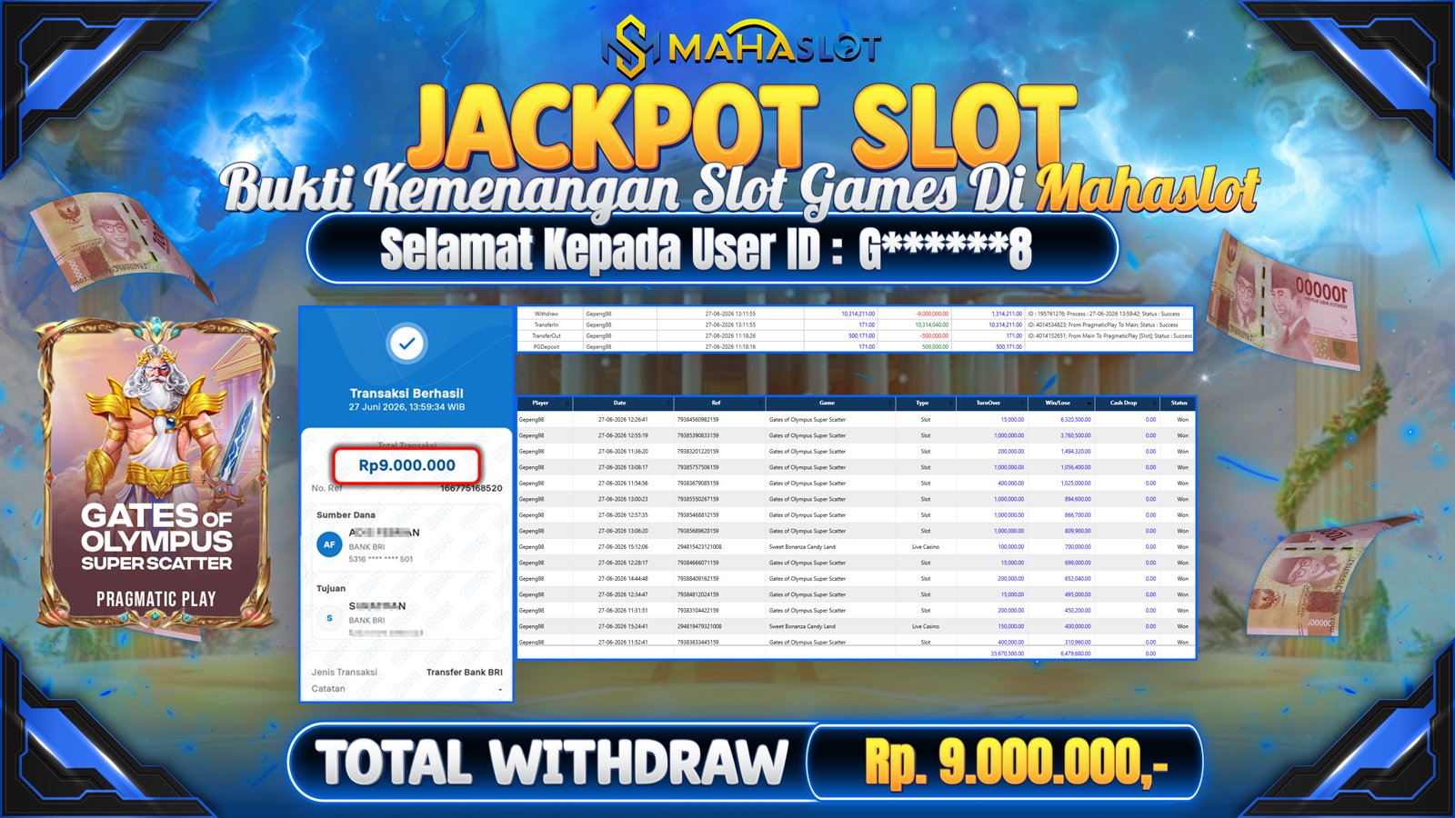 MAHASLOT JACKPOT SLOT GAME GATES OF OLYMPUS SUPER SCATTER Rp.9.000.000,- LUNAS