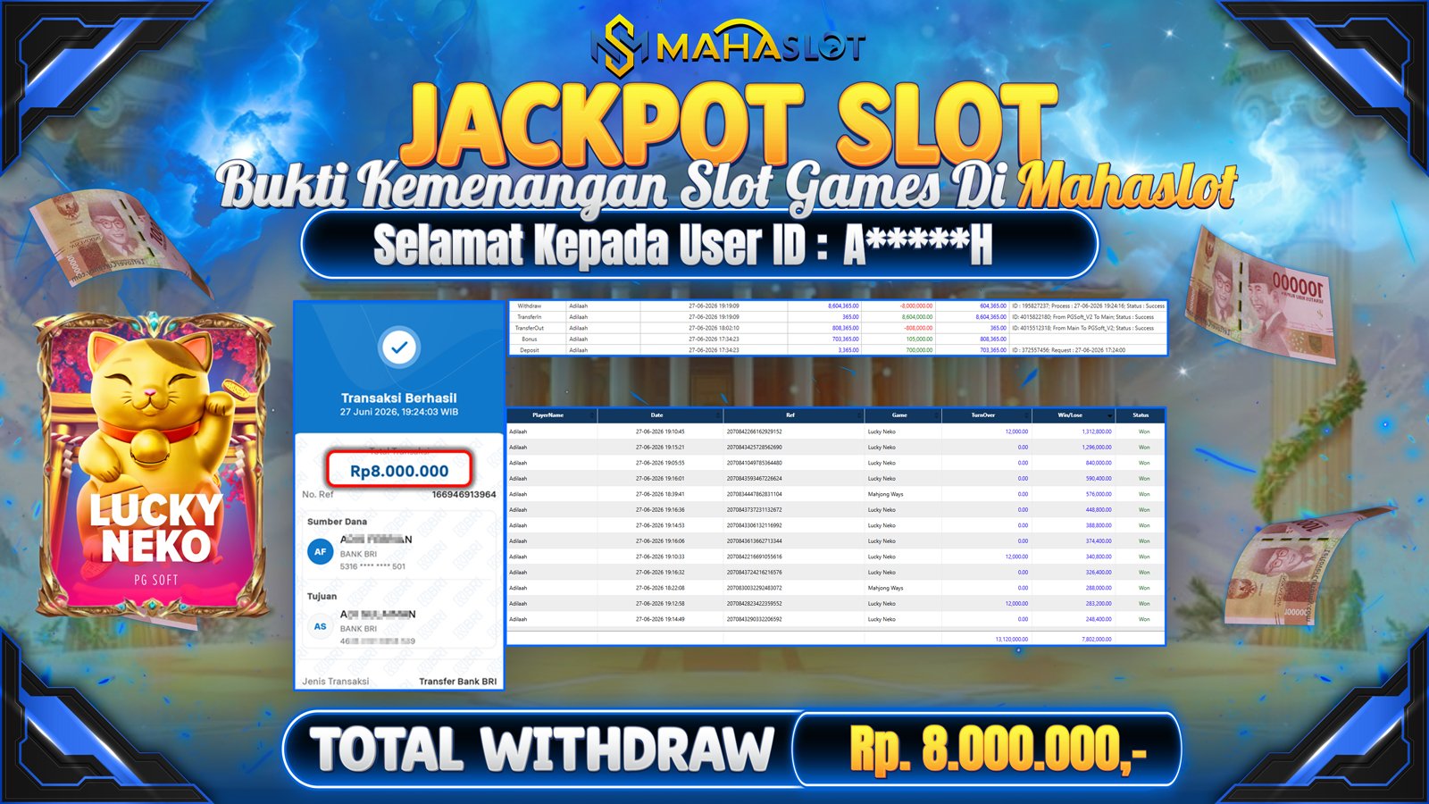 MAHASLOT JACKPOT SLOT GAME LUCKY NEKO Rp.8.000.000,- LUNAS