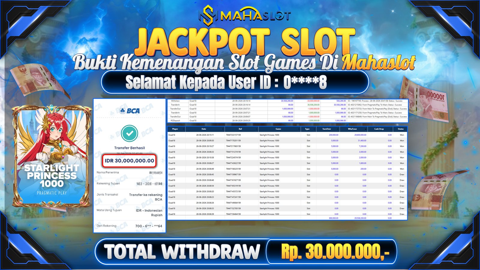MAHASLOT JACKPOT SLOT GAME STARLIGHT PRINCESS 1000 Rp.30.000.000,- LUNAS