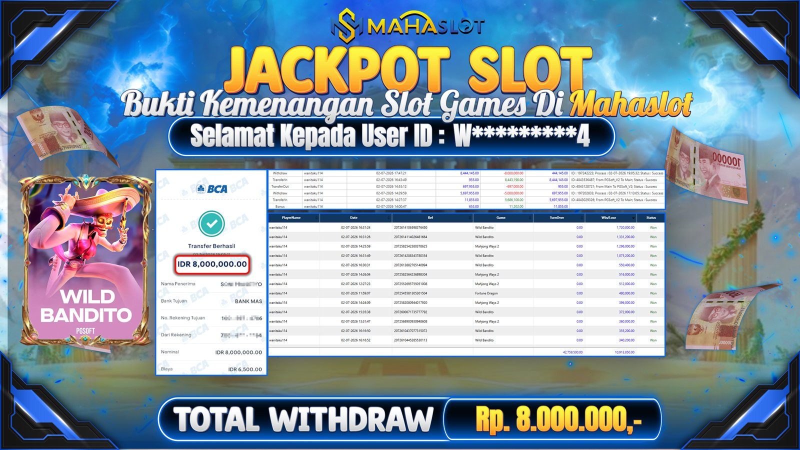 MAHASLOT JACKPOT SLOT GAME WILD BANDITO Rp.8.000.000,- LUNAS
