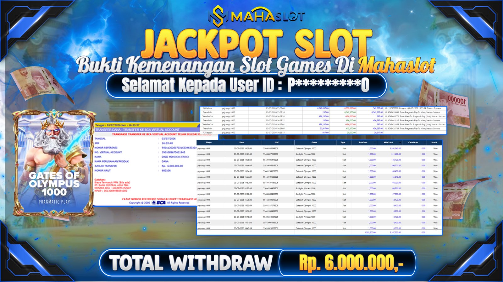MAHASLOT JACKPOT SLOT GAME GATES OF OLYMPUS 1000 Rp.6.000.000,- LUNAS