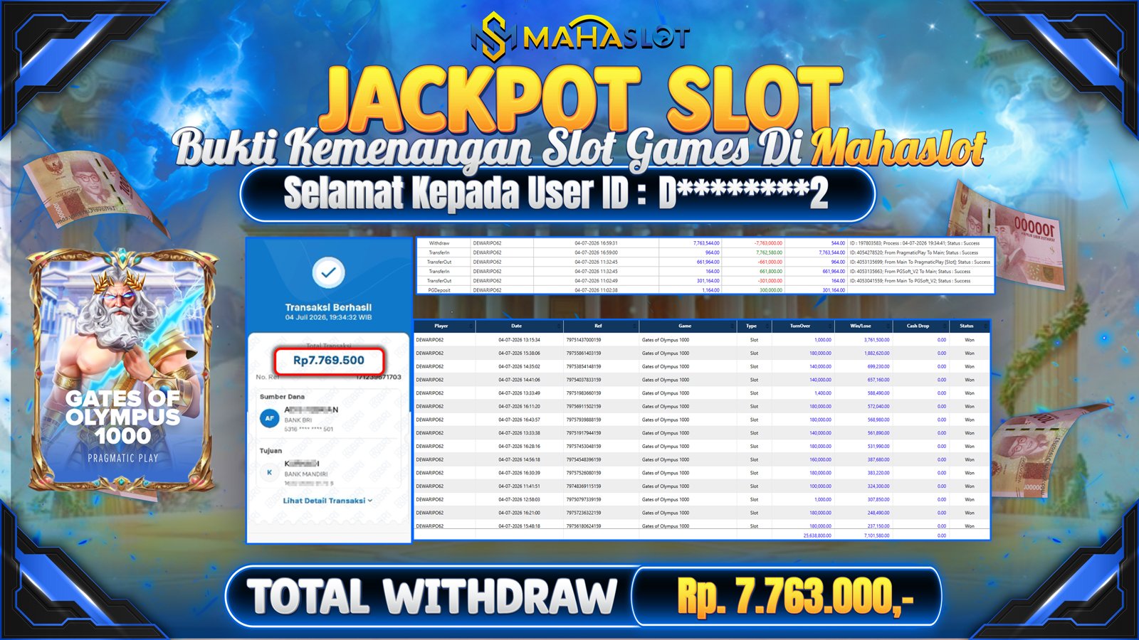 MAHASLOT JACKPOT SLOT GAME GATES OF OLYMPUS 1000 Rp.7.763.000,- LUNAS
