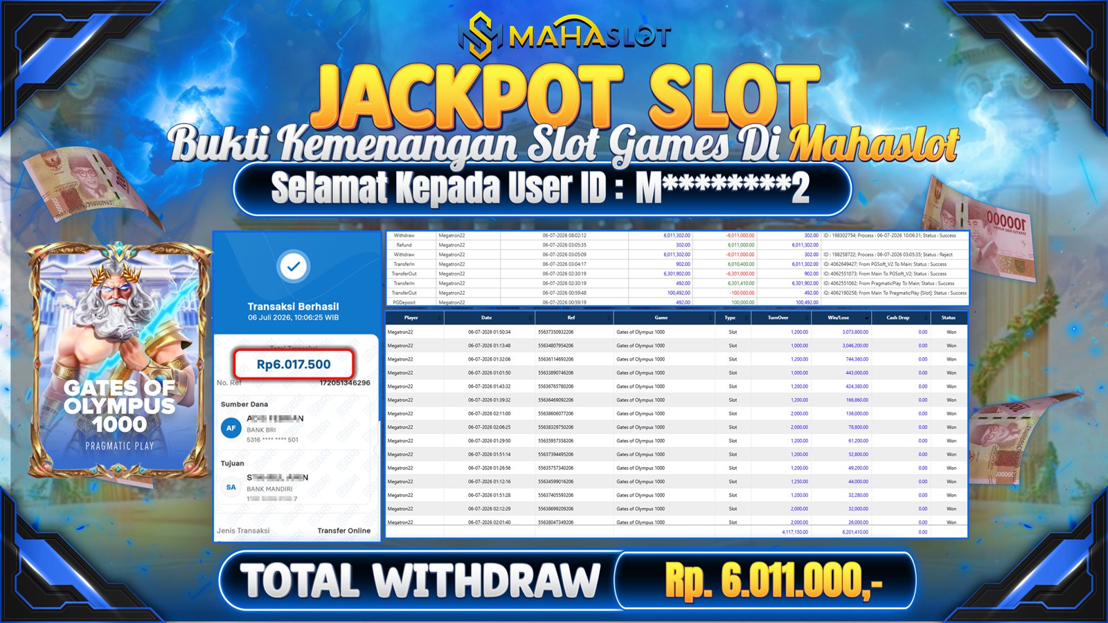 MAHASLOT JACKPOT SLOT GAME GATES OF OLYMPUS 1000 Rp.6.011.000,- LUNAS