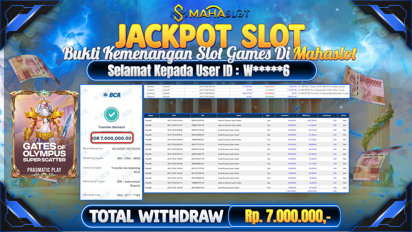 MAHASLOT JACKPOT SLOT GAME GATES OF OLYMPUS SUPER SCATTER Rp.7.000.000,- LUNAS
