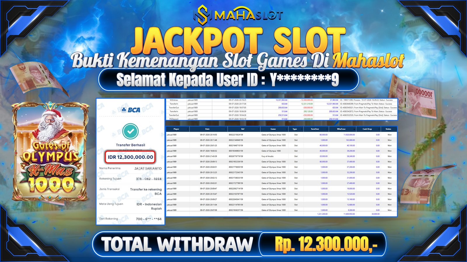 MAHASLOT JACKPOT SLOT GAME GATES OF OLYMPUS XMAS 1000 Rp.12.300.000,- LUNAS