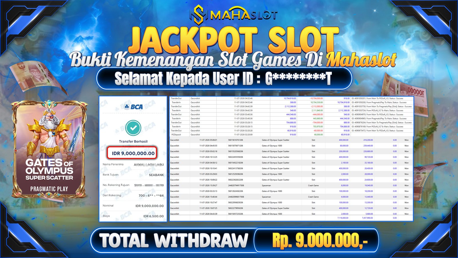 MAHASLOT JACKPOT SLOT GAME GATES OF OLYMPUS SUPER SCATTER Rp.9.000.000,- LUNAS