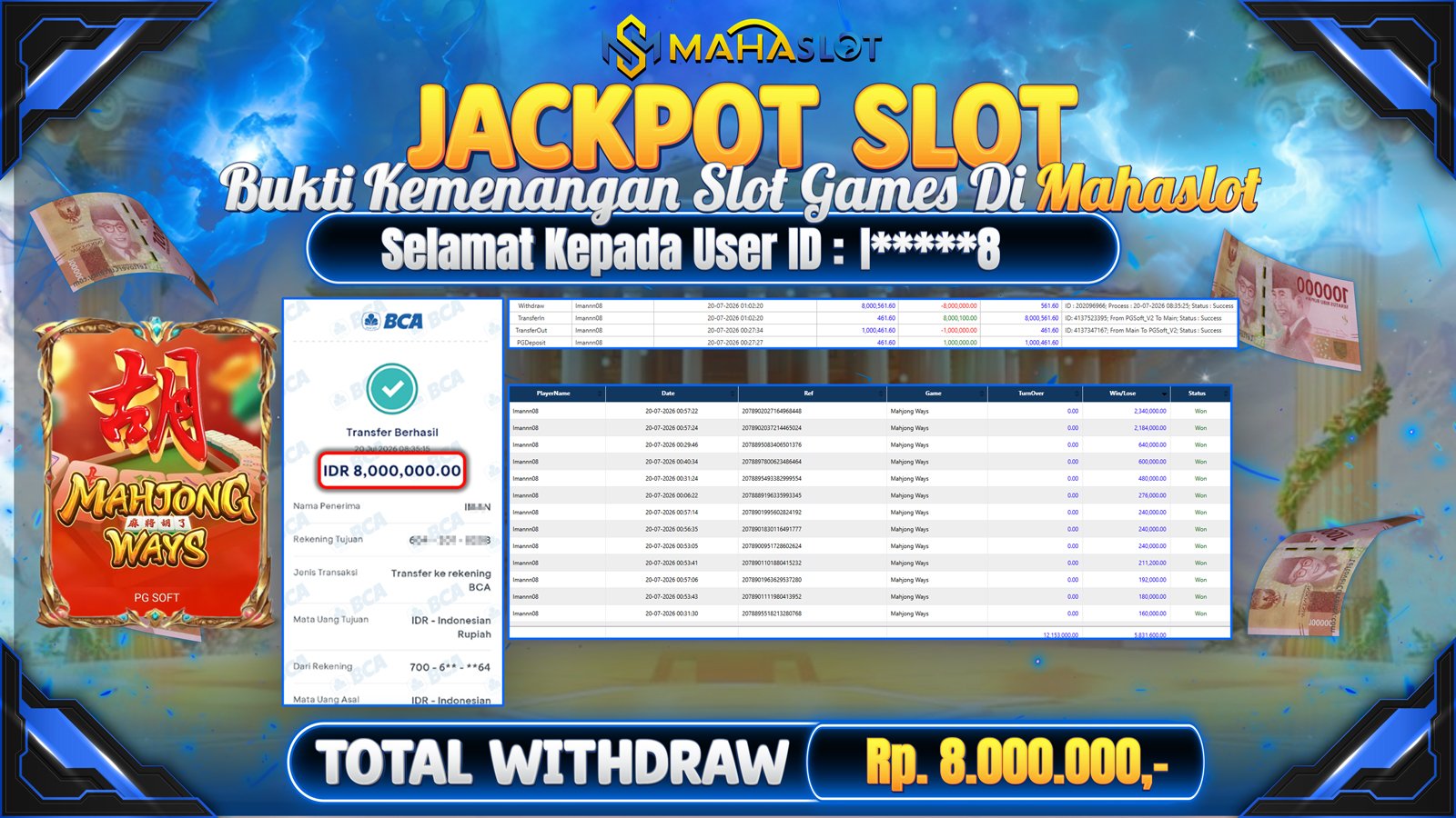 MAHASLOT JACKPOT SLOT GAME MAHJONG WAYS Rp.8.000.000,- LUNAS