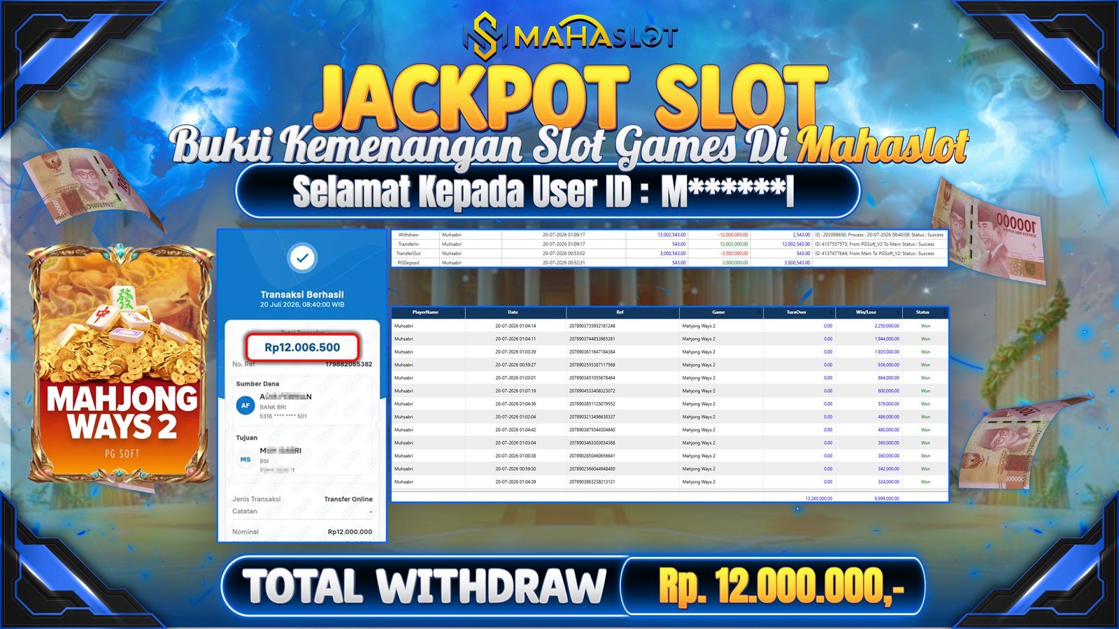 MAHASLOT JACKPOT SLOT GAME MAHJONG WAYS 2 Rp.12.000.000,- LUNAS