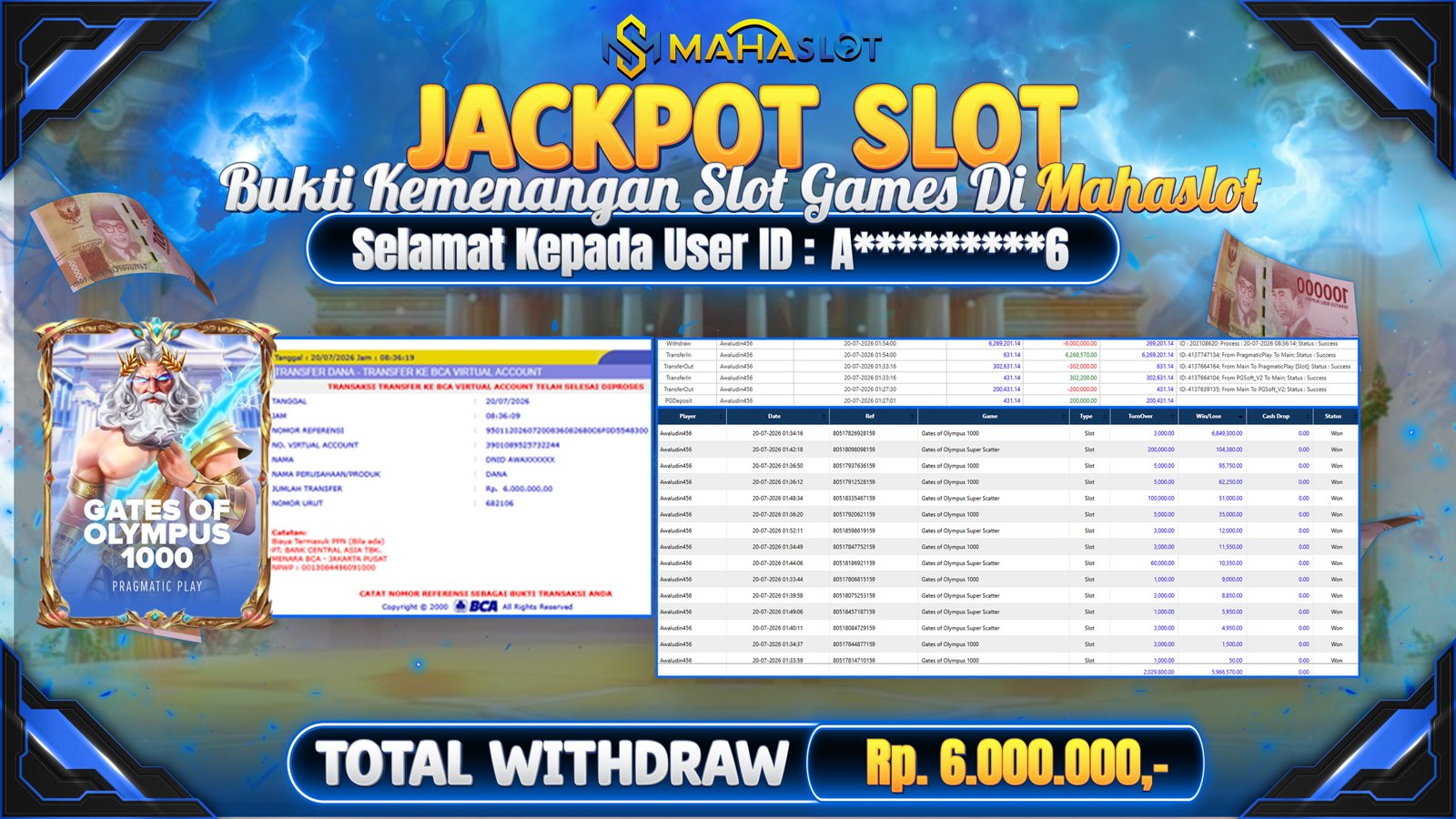 MAHASLOT JACKPOT SLOT GAME GATES OF OLYMPUS 1000 Rp.6.000.000,- LUNAS