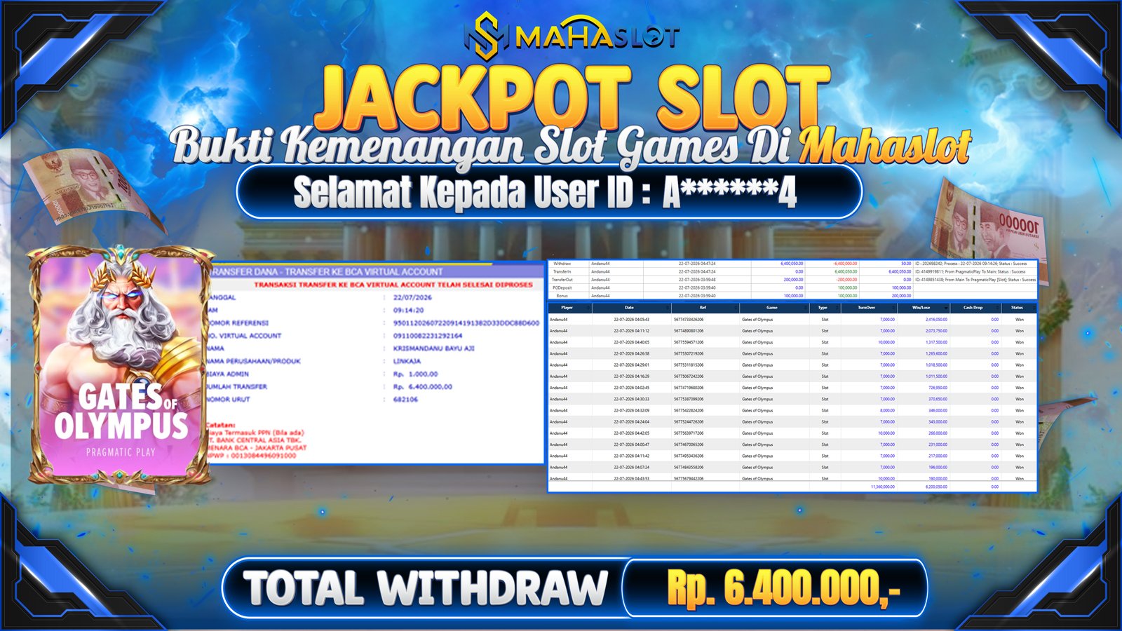 MAHASLOT JACKPOT SLOT GAME GATES OF OLYMPUS Rp.6.400.000,- LUNAS