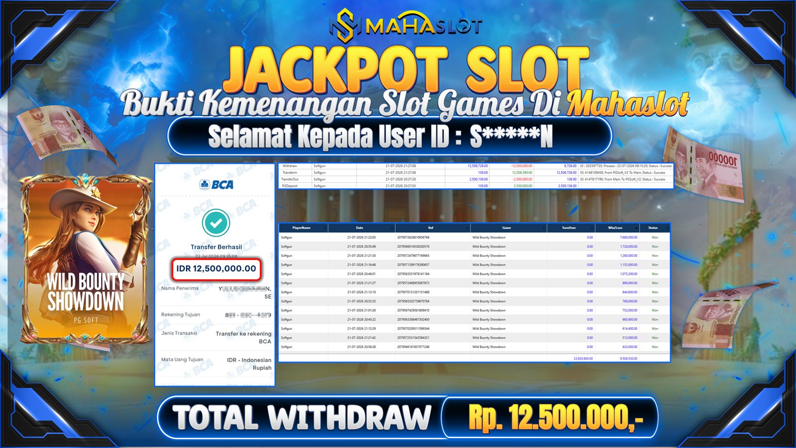 MAHASLOT JACKPOT SLOT GAME WILD BOUNTY SHOWDOWN Rp.12.500.000,- LUNAS
