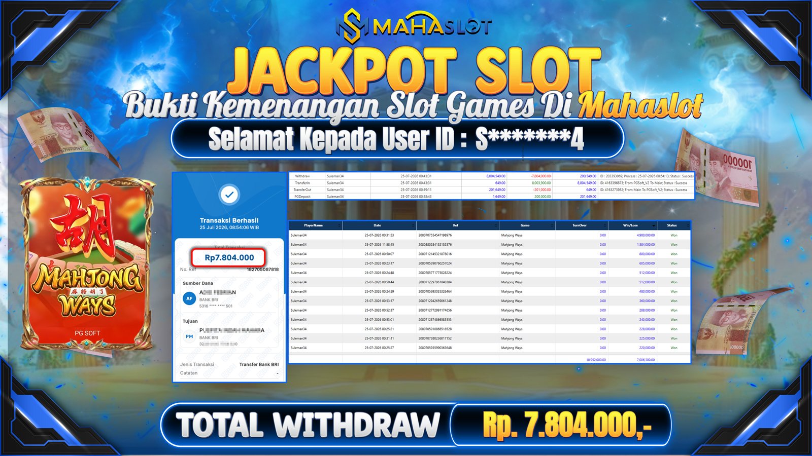 MAHASLOT JACKPOT SLOT GAME MAHJONG WAYS  Rp.7.802.000,- LUNAS