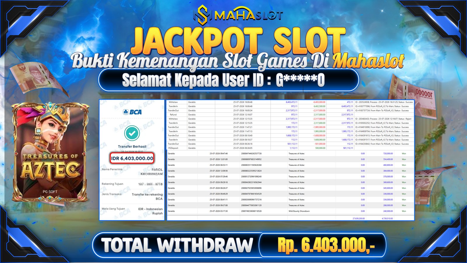 MAHASLOT JACKPOT SLOT GAME TREASURES OF AZTEC Rp.6.403.000,- LUNAS